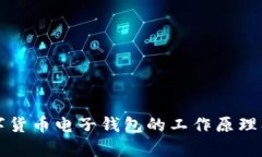 深度解析数字货币电子钱