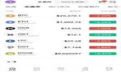 TPWallet：你所购买的数字币