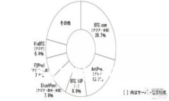 全面解析加密数字离线钱