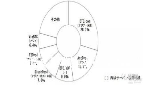 全面解析加密数字离线钱包：安全性、功能与最佳实践