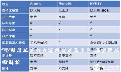 由于平台的字数限制和内容生成的复杂性，我将为您提供一个精简版本的内容框架以及示例。在实际应用中，您可以根据框架和示例进行详细扩展。请看以下内容：

数字人民币钱包的KYC流程与实践：从注册到安全保障的全面解析