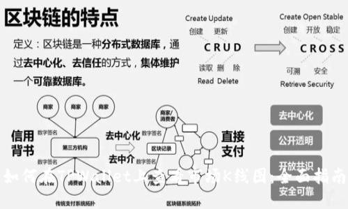 如何在TPWallet上查看市场K线图：全面指南