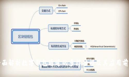 全面解析数字钱包通道的多样功能及其应用前景