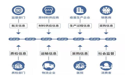 如何在TPWallet中将BNB顺利兑换为HT：详细步骤与注意事项