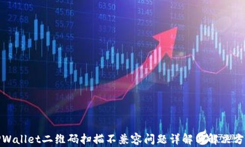 
TPWallet二维码扫描不兼容问题详解与解决方案