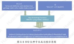 :如何安全高效地使用加密