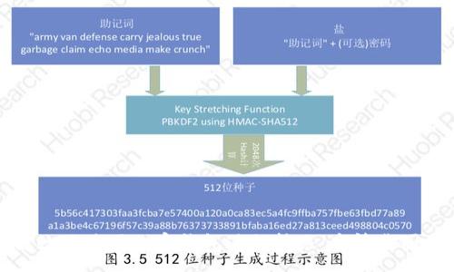 :

如何安全高效地使用加密钱包进行转账：高清截图与步骤解析