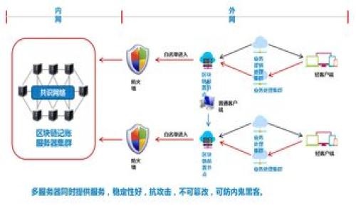 如何将TPWallet中的USDT充值到交易所：一步步详解与注意事项

TPWallet, USDT, 交易所, 充值教程/guanjianci

content 
近年来，随着加密货币的普及与发展，许多用户通过各种钱包来存储和管理自己的数字资产。TPWallet作为一种多功能数字资产钱包，支持多种主流数字货币的存储和管理。而USDT（泰达币）作为一种与美元挂钩的稳定币，更是成为了众多交易者日常交易中必不可少的资产之一。为了更好地进行数字货币交易，许多用户需要将TPWallet中的USDT充值到交易所。接下来，我们将详细介绍这一过程，并附上注意事项。

一、了解TPWallet与交易所
TPWallet是一款轻量级的数字资产钱包，支持多种币种的管理。用户可以在TPWallet中便捷地存储、发送和接收各种数字资产。USDT作为一种稳定币，在币圈中的重要性不言而喻。许多用户希望通过将USDT从TPWallet充值到交易所，以便进行买卖操作。

交易所则是用户进行数字资产交易的平台，用户在交易所中可以进行传统的现货交易、合约交易、杠杆交易等多种形式的交易。交易所支持用户将数字资产进行交易、兑换等操作，而USDT因为其稳定性，更常被用作交易对基准货币。

二、充值流程详解
以下是将TPWallet中的USDT充值至交易所的详细步骤：

h4步骤一：登录交易所账号/h4
首先，您需要登录自己在交易所的账号。如果您还没有账户，需要先注册一个。完成注册后，确保您完成了身份验证，以避免后期在资金提现时遇到问题。

h4步骤二：获取USDT充值地址/h4
在交易所平台中，找到“资金管理”或“资产”选项，点击进入。在资产页面中，找到USDT，并选择“充值”或“存款”。系统会生成一个专属的USDT充值地址。请务必仔细核对该地址，因为USDT是基于不同区块链（如ERC20、TRC20、OMNI等）发行的，充值地址必须与您的TPWallet中USDT的网络类型匹配。

h4步骤三：打开TPWallet并选择USDT/h4
打开您的TPWallet应用程序，进入钱包界面，选择您要充值的USDT币种。在USDT的界面中，寻找“发送”或“转账”功能，点击进入。您需要在此处填写充值地址，以及您希望转账的USDT数量。

h4步骤四：填写充值信息/h4
在TPWallet中输入您之前复制的充值地址，并输入需充值的USDT数量。请确认您输入的信息准确无误，完成后点击“确认”或“发送”按钮。此时，TPWallet将会开始处理您的转账请求。

h4步骤五：确认转账状态/h4
转账完成后，您可以在TPWallet中查看转账状态，通常到账时间取决于区块链网络的拥堵程度，通常几分钟内会到账。如果长时间未到账，可以通过交易所的充值记录查询相关信息。

三、注意事项
在进行USDT充值时，用户应注意以下几点：

h4网络匹配/h4
不同交易所支持的USDT网络表述可能不同，例如某些平台仅支持ERC20（以太坊）网络，另一些交易所可能支持TRC20（波场）网络。在进行转账前，请务必确保您在TPWallet中选择的网络与交易所所提供的充值地址网络类型一致。

h4小额试探充值/h4
为了避免由于错误的充值地址导致资产损失，建议初次充值时可先尝试充值少量的USDT。在确认到账后再进行大额转账。

h4关注交易手续费/h4
USDT的转账过程可能会产生一定的手续费，具体手续费依赖于使用的网络及当前网络拥堵程度。用户在转账前，建议了解相关的费用信息，以确保账户中多余的余额可用于补充手续费。

h4安全性/h4
确保您的TPWallet账户安全，设置复杂的密码，并启用两步验证等安全措施，防止他人未经授权访问您的账户。

四、可能的相关问题

h41. 如果我在充值过程中输入了错误的地址，应该怎么办？/h4
如果您在TPWallet中输入了错误的充值地址，那么这笔资金可能会永久丢失，取决于该笔交易的区块链情况。首先，请立即检查该交易的状态，查看是否已被确认。如果该交易仍未被确认，您有可能通过交易所或TPWallet的支持渠道尝试挂失或触发其它解决方案。但如交易已经确认且资金已被转移，您很可能无法恢复这笔资金。

为了应对这种情况，用户在进行交易之初最好都进行小额试验，确认转账地址与网络无误之后再进行大额充值。此外，今后再进行交易时注意保留地址管理工具，且进行时多加小心，也可以有效减少这种情况的发生。

h42. USDT充值到交易所后是否可以立即交易？/h4
这需要根据您所使用的交易所的具体操作流程。一般情况下，您在充值USDT到交易所后，需等待网络确认，确认后资金会在您的交易所账户中显示。某些交易所资金到达后尚需一定的时间用于审核或相应的安全措施。在确认完成后，您可以随即使用这些USDT进行交易。

但是也有个别平台可能会对新用户充值的资金设置短期的冷却期，您可能需要等候一定的时间才能使用这些资金。通常信息会在交易所的用户协议或资金管理页面有明确说明，因此在进行充值或交易之前，了解详情非常重要。

h43. 如果充值后未到账，我该如何处理？/h4
如果您在TPWallet中成功发送了USDT，但在交易所找不到到账，您可以按照以下步骤进行处理：

首先，确认您在TPWallet中发送的交易是否成功，可以在TPWallet的交易记录中查看。如状态显示成功，您可以复制交易哈希值（txid）并去区块链浏览器上进行查询，以查看当前交易状态及是否已经被确认。

如果您发现交易已经确认但资金仍未到达交易所，则许多交易所都提供了问题解决途径，如“未到账”页面。在该页面中您可以提交相关的交易哈希值，以及充值的金额，交易所的工作人员将跟进处理。

在提交问题前，请仔细检查充值地址、网络及到账时间等信息，这将帮助您更快地解决问题。有时只是因为网络延迟导致的转账未到达，您可以保持耐心，待一段时间后再进行确认。

最后，保持对数字资产的谨慎态度是非常重要的，不妨在进行大额度交易前，先小额测试转账，以确保整个过程顺利。
/content