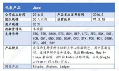 TPWallet未激活用户如何顺利