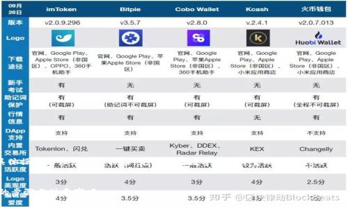 注意：以下提供的信息仅供参考，具体操作建议您仔细核实，尤其针对数字货币等金融相关的内容。务必注意安全，确保不会丢失资产。


彻底了解如何安全删除TP冷钱包的步骤与注意事项