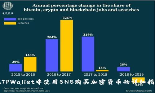 在TPWallet中使用BNB购买加密货币的详细指南