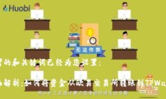 思考的和关键词已经为您