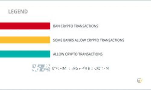 如何在TPWallet中为你的数字货币添加流动性：全面指南