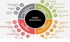 区块链入门：如何理解钱