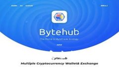 2023年最新加密货币钱包推