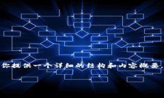 提示：由于平台限制，我