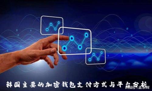   
韩国主要的加密钱包支付方式与平台分析