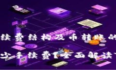 如何理解TPWallet的手续费结