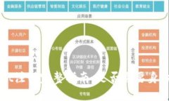  TPWallet注册完整指南：是