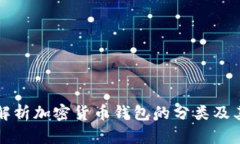 全面解析加密货币钱包的