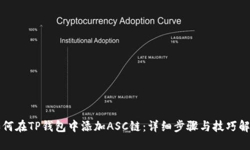 如何在TP钱包中添加ASC链：详细步骤与技巧解析