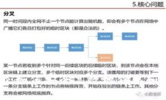 数字钱包的新时代：如何