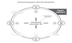 TPWallet中的DApp运行费用详