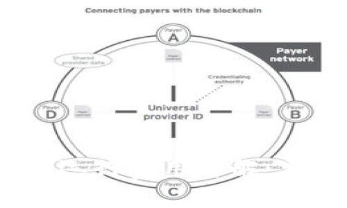 TPWallet中的DApp运行费用详解：费用结构与用户指南