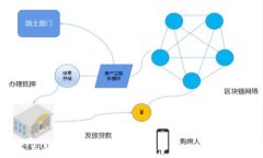 全面解读：区块链钱包的