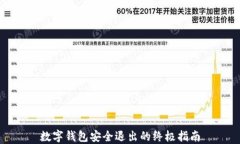 数字钱包安全退出的终极