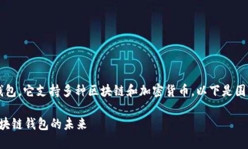 tpwallet 是一种数字钱包，它支持多种区块链和加密货币。以下是围绕这个主题的详细内容：

深入探索 TPWallet：区块链钱包的未来