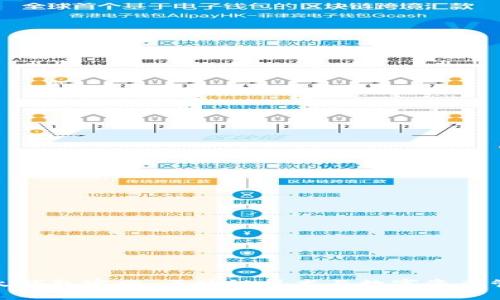 全面解析火火钱包官网：区块链技术与数字资产管理的新时代