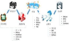   探索数字钱包的历史：最