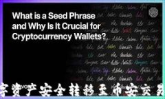 如何将TPWallet中的数字资产