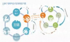 kiaotiTPWallet游戏全解析：玩