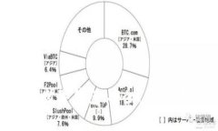 全面解析成都七芯卡数字钱包：安全、便捷、未