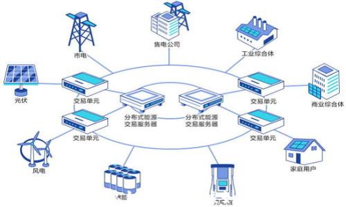 
万一你的TPWallet私钥丢失了，该如何登录并找回资产？