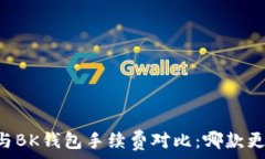   TPWallet与BK钱包手续费对