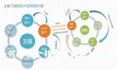 狐狸钱包：如何将资金转