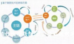 郑州银行数字钱包：开启