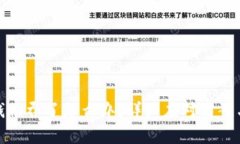 tpwallet钱被吞了怎么办？详