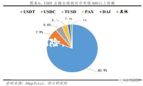 

tpwallet的浏览记录删除怎么找回

关键词

tpwallet, 浏览记录, 数据恢复, 数字钱包

在当今这个数字化时代，越来越多的人开始使用数字钱包来管理他们的资产。tpwallet作为一个热门的数字钱包，因其界面友好和功能强大而受到广泛欢迎。然而，用户在使用过程中可能会遇到一些问题。例如，如何找回已经删除的浏览记录就是一个常见的困惑。本文将详细讨论tpwallet浏览记录删除后的找回方法，同时解答一些相关问题，希望能为广大tpwallet用户提供有价值的帮助。

tpwallet浏览记录的重要性

在使用tpwallet这类数字钱包时，浏览记录不仅能帮助用户回顾自己的交易历史，还能为管理资产提供关键信息。浏览记录通常包括交易的时间、金额、对方地址等，有时这些信息对用户来说十分重要。比如说，当用户需要审核历史交易，或者在进行税务申报时，这些记录都会发挥重要作用。

然而，tpwallet用户在某些情况下可能会不小心删除浏览记录。无论是因为操作失误，还是为了清理空间，删除浏览记录后，用户可能会感到不安，不知道如何找回这些信息。对此，了解tpwallet的浏览记录功能及其备份、恢复机制就显得尤为重要。

如何查找tpwallet的浏览记录

tpwallet通常会在应用内提供历史记录的功能。用户可以通过以下步骤来查看自己的浏览记录：

ol
    li打开tpwallet应用。/li
    li导航至“历史记录”或“交易记录”部分。/li
    li查看每一笔交易的详细信息，包括时间、金额和对方地址。/li
/ol

当用户想要查看之前的记录时，可以通过日期过滤、搜索功能等方式来快速找到所需信息。如果用户在这一过程中发现了一些记录缺失，那么他们可以考虑是否有备份，或者尝试其他恢复方式。

删除的浏览记录是否可以被找回？

在许多情况下，用户删除的浏览记录是可以恢复的，特别是在现代数字产品中。tpwallet虽然没有直接提供恢复已删除记录的功能，但可以尝试一些方法来找回丢失的数据。

首先，检查tpwallet的云备份。如果用户曾经启用云备份，浏览记录可能已经自动保存到云端。在这种情况下，用户只需登录其云服务账户，查找历史备份，即可找回删除的记录。

其次，可以查看应用的本地缓存。有时候，tpwallet会在用户的设备中保留一些临时数据。用户可以尝试使用文件恢复软件来扫描其设备，以寻找那些可能尚未完全删除的数据。

最后，联系tpwallet的客服支持也不失为一个好主意。有时，他们能够提供特定的指导或工具，帮助用户找回数据。

如何避免浏览记录丢失的风险

防止浏览记录丢失的最佳方法就是定期备份。用户可以通过以下方式定期进行数据备份：

ol
    li定期在tpwallet中生成数据备份。/li
    li考虑使用第三方备份工具，以创建更全面的备份。/li
    li定期导出交易记录，并将其保存到安全的位置。/li
/ol

此外，用户在使用tpwallet时，要小心谨慎，避免不必要的操作导致数据丢失。如果不确定某项操作的后果，可以先进行小范围验证。“安全第一”始终是数字资产管理的基本原则。

问题一：tpwallet的浏览记录在哪里存储？

tpwallet的浏览记录主要存储在用户的本地设备上以及可能的云备份中。具体而言，浏览记录通常被保存在应用的内存数据库中。当用户进行交易时，所有的数据（包括交易时间、数量、对方信息）都被实时记录并存储。

由于浏览记录是动态更新的，用户在使用tpwallet的过程中，如果进行了一些操作如删除或更改数据，这些信息也会随之更新。用户可以通过一些基本的查询功能来检索最近的活动，因为tpwallet会自动保留这些信息以便随时回顾。

对于更为安全的操作，tpwallet还提供了云备份选项。用户可以手动开启此功能，以便在更高级别上进行数据保护。所有的数据上传至云端后，会在用户指定的服务中保存，使其在设备丢失、故障情况下更有保障。

了解这些信息后，用户可以更好地控制和管理自己的数据。特别是在面临删除记录的风险时，保持数据备份和策略性的操作是保护资产的重要手段。

问题二：如何选择合适的备份方案？

选择合适的备份方案是确保tpwallet数据安全的关键。当你决定如何备份时，首先要考虑的是你需要保护哪些数据。比如，交易记录、联系人信息等都可能值得备份。而选择时，可以遵循以下几点建议：

ol
    li评估需求：确定自己最需保护的信息类型，如交易历史、地址簿、设置等，并选择相关的备份方法./li
    li选择类型：目前市面上有多种备份方案可供选择，包括自带的云备份、第三方应用及手动导出。需要根据自己的需求和技术水平进行选择./li
    li频率：建议定期进行备份，尤其是在进行重要交易或操作后，确保数据的最新状态被保存./li
/ol

此外，选定的备份方案应具有可信任性。选择一些知名可靠的工具或服务进行备份可以有效避免数据丢失风险。参考产品的用户反馈和评级也能帮助你做出更明智的选择。

问题三：tpwallet的安全性如何？

tpwallet作为一个数字钱包，其安全性是用户最为关心的话题之一。相较于传统的银行系统，数字钱包在便利性方面具备一定的优势，但同时也面临各种潜在的安全威胁，如黑客攻击、恶意软件等。下面，我们将从多个角度分析tpwallet的安全性。

数据传输的安全性：tpwallet在数据传输过程中采取了加密措施，以确保用户的数据不会被捕获或窃取。这包括传输过程中的SSL/TLS加密，以确保安全的连接。用户在进行任何交易时，都会在安全的加密通道中进行，保护交易信息的隐私性。

用户的保护措施：tpwallet允许用户启用多种安全设置，如设置复杂的密码、启用双重身份验证等。这些措施可以有效防止未授权的访问，确保只有经授权的用户才能使用账户。

备份与恢复：tpwallet还提供数据备份和恢复的功能。用户可以定期备份自己的数据，以防止因设备丢失或其他意外事件导致数据无法恢复。通过这样的措施，用户能够最大限度地保护自己的资产安全。

综上所述，tpwallet在安全性上采取了多重防护措施，提升了用户的数据保护水平。当然，用户在使用过程中也需保持警觉，定期审查自己的安全设置，确保账户信息的保密性，降低被攻击的风险。

虽然tpwallet提供了一系列的便利和安全措施，但用户的操作习惯也直接影响其账户安全和数据的完整性。因此，用户应时常保持自我学习，合理设计自己的使用模式，以确保最优的管理方式。

最终，希望本文能帮助tpwallet用户更好地理解浏览记录的管理和找回机制，提高数字资产管理的安全和便捷性。