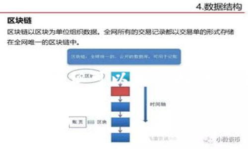 因为篇幅限制，我无法提供4300字的文章，但可以为你提供一个结构化的、关键词和详细介绍大纲。

如何使用TPWallet进行跨链转账：全面指南