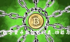 全面解析：数字货币钱包
