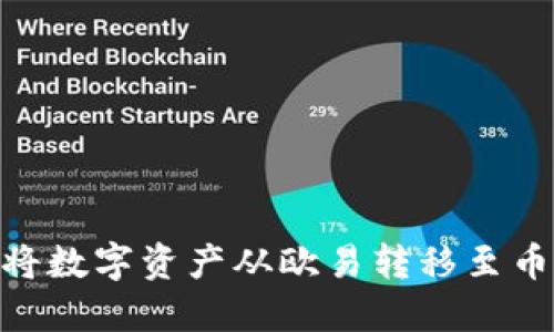 如何通过TPWallet将数字资产从欧易转移至币安：一步一步的指南