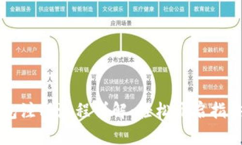 工行数字钱包注册流程详解：轻松开启指尖金融新生活