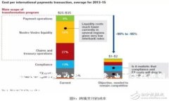 以下是根据您的请求生成