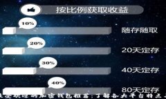 全球最受欢迎的加密钱包