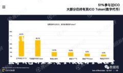 和关键词数字钱包的未来