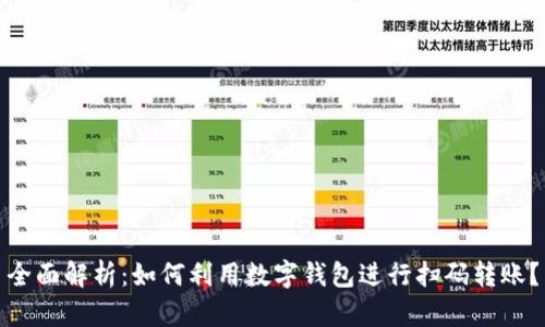 全面解析：如何利用数字钱包进行扫码转账？
